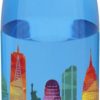 Transparent Coloured Water Bottle Water Bottles