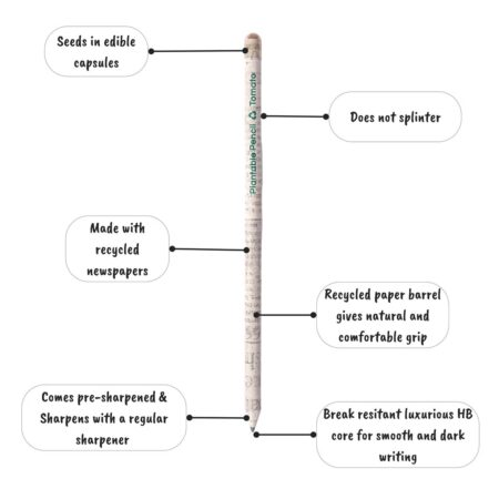 Recycled Newspaper Pencil - New products, Sustainable products, Writing