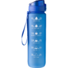 Bottle with Time Markings - White Black Blue  - Sustainable products, Water Bottles